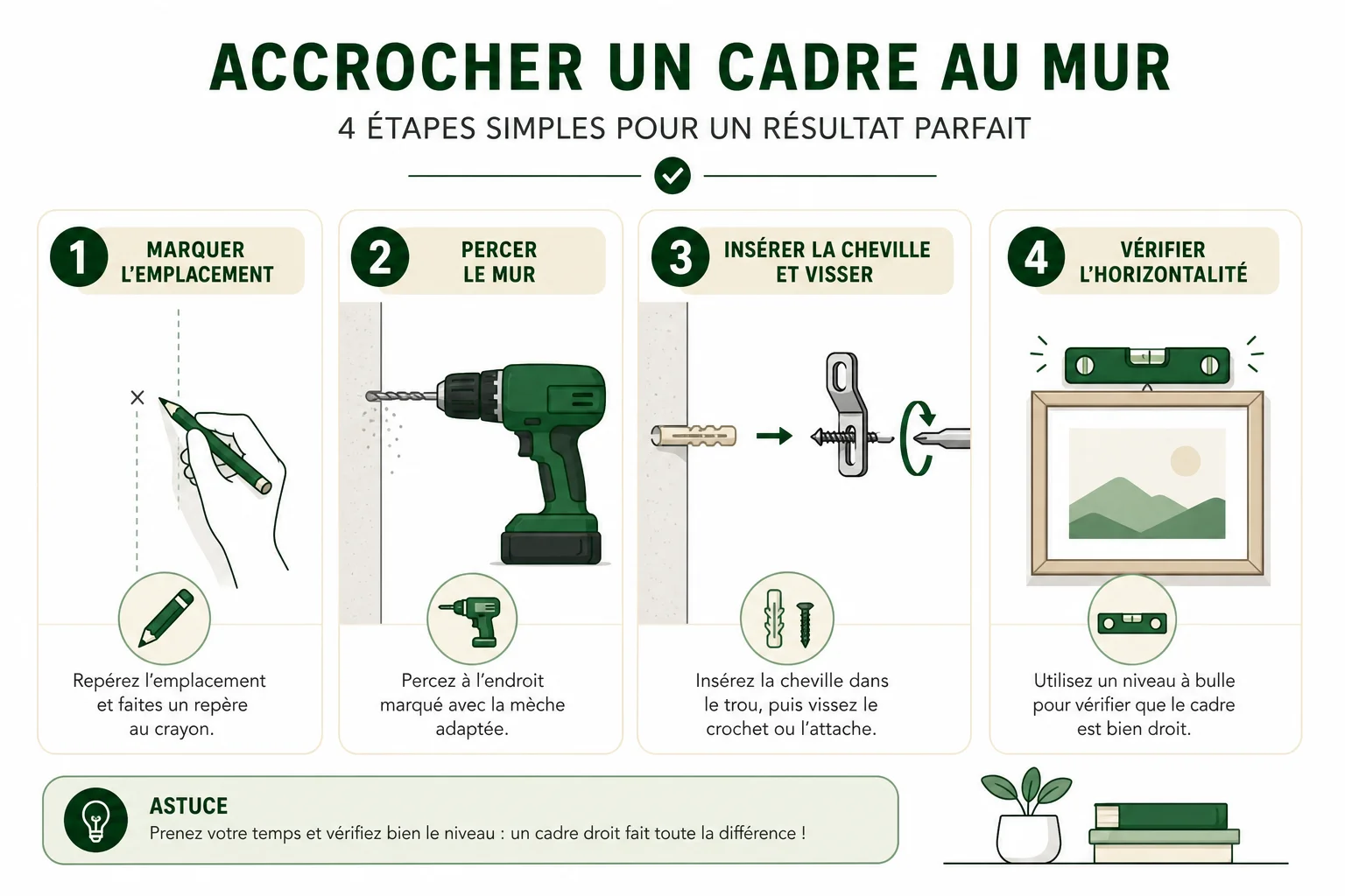 Étapes pour accrocher des cadres au mur avec perceuse et cheville